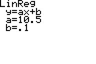 linreg83 4 Performing a Linear Regression on the TI 83+ or TI 84+