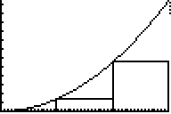 riemann83 SCREEN08 Riemann Sum Program for the TI 83+ and TI 84+