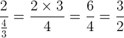 fraction mistakes 6 Algebra Mini Series #5: Fraction Mistakes, Cross Multiplying, and Solving Rational Equations