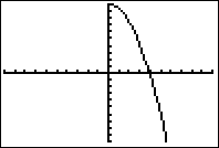 para 04 Plotting Parametric Equations on the TI 83+ and TI 84+