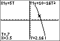 para 05 Plotting Parametric Equations on the TI 83+ and TI 84+